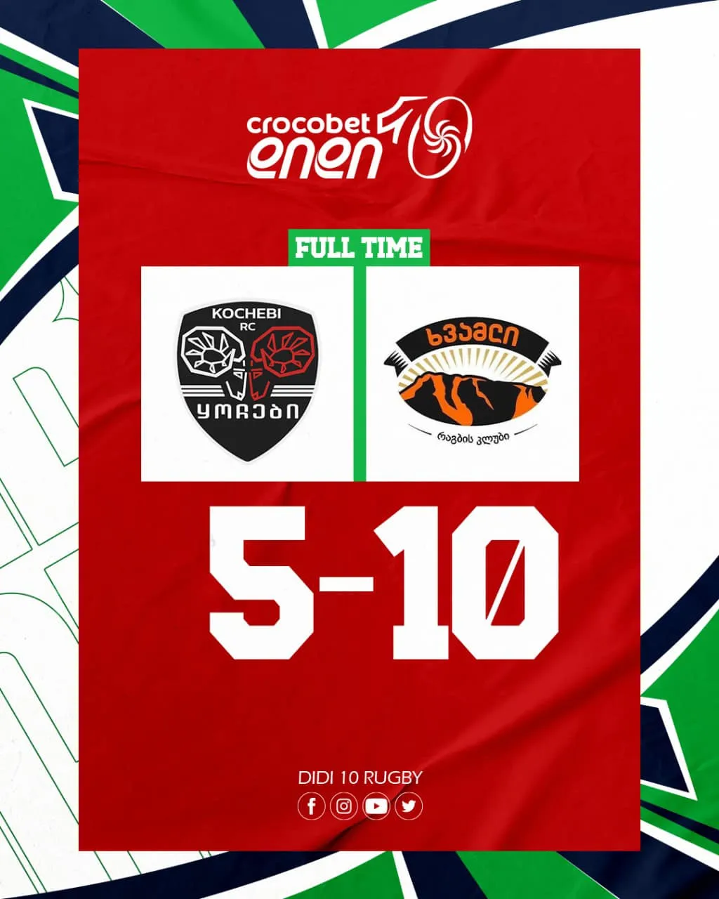 Schermata del casinò Crocobet che mostra slot e free spins